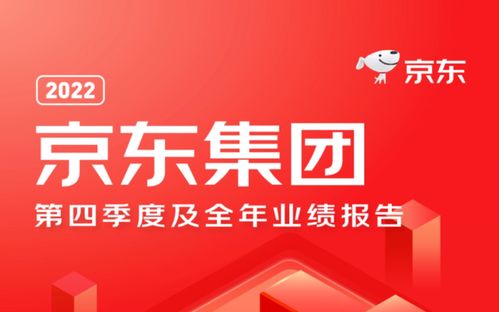 京東2022年財報亮眼 營收超萬億元，利潤破百億，文化藝術交流助力多元發展