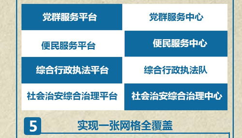 一圖讀懂撫松縣深化鄉鎮機構改革 整合審批服務執法力量，組織文化藝術交流活動