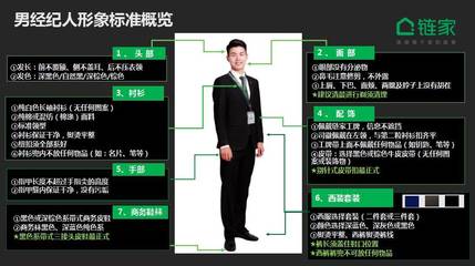 不斷剖析，認識別人眼中的自己——天津鏈家11月文化研討大會與文化交流活動紀實